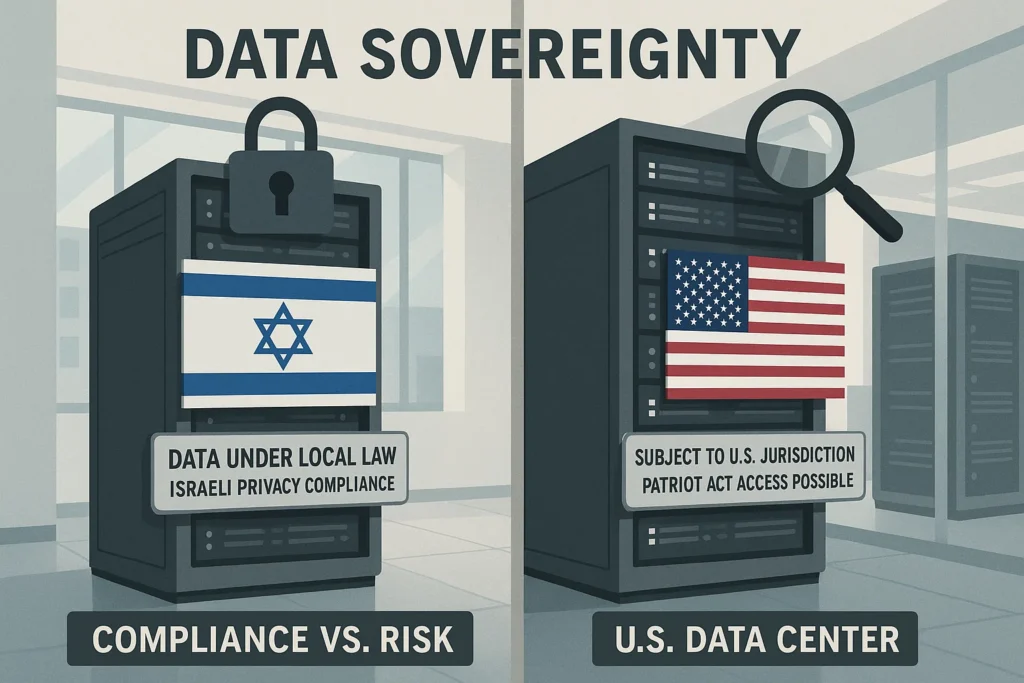 data-sovereignty-privacy-laws-israel-vs-usa-hosting